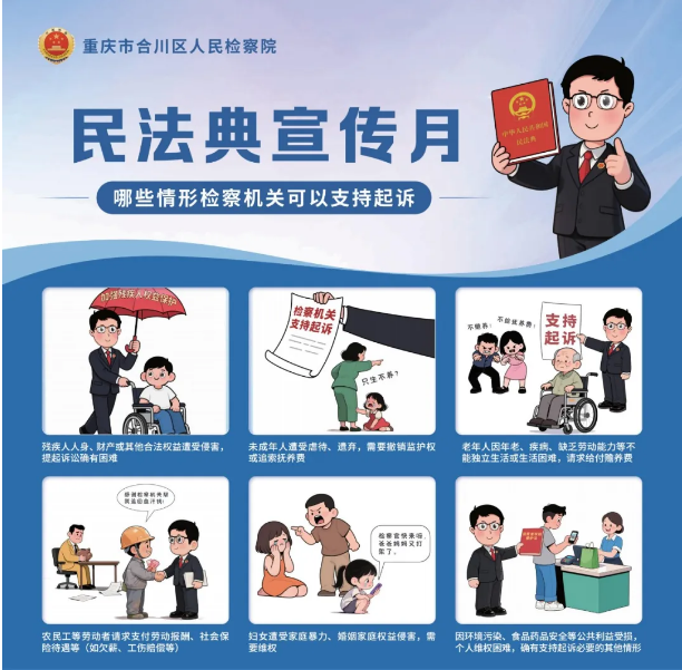 【合检“画”报】民法典宣传月：支持起诉知多少？